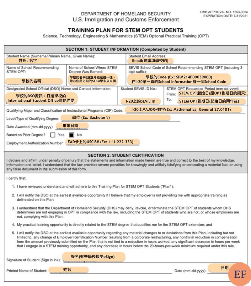 STEM OPT訓練計畫 Form I-983 Page1