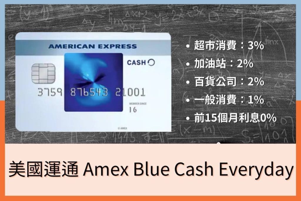 【Amex Blue Cash EveryDay 信用卡】免年費超市現金回饋卡–開卡禮價值$350